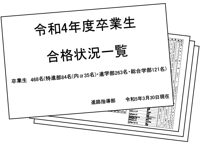 令和4年合格状況一覧