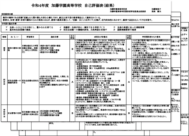 令和4年度自己評価（PDF）