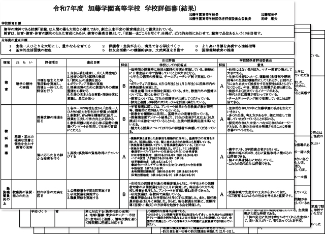 令和7年度自己評価（PDF）